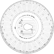 Tachograf.kotoučky 180km HAUG
