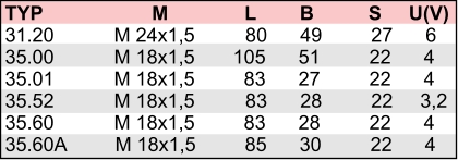 Žhavící svíčka 35.52 nezávislé topení