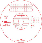 Tachograf.kotoučky 140km HAUG